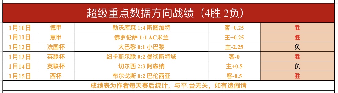 快船逆袭尼,克斯,莱昂纳德,爱游戏app,爱游戏官网,爱游戏体育官网,爱游戏体育app
