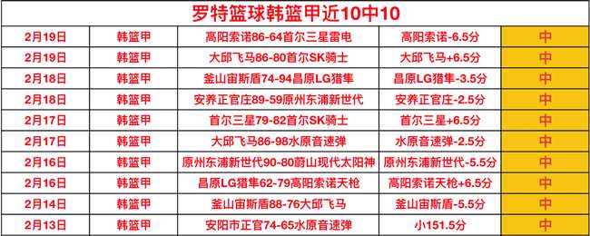连续两日胜,分析攻防数,据预测赛果,爱游戏app,爱游戏官网,爱游戏体育官网,爱游戏体育app