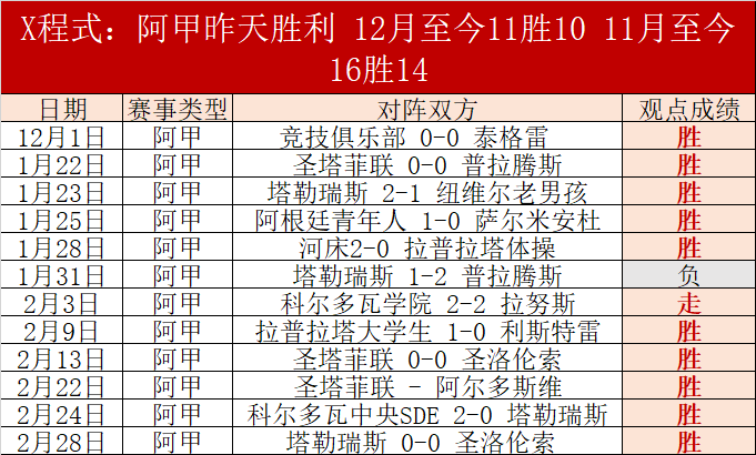 中国女足小,组赛,不敌英格兰,爱游戏app,爱游戏官网,爱游戏体育官网,爱游戏体育app