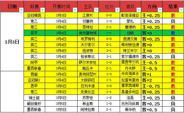 国际网联创,新赛制,大幅减少网,爱游戏app,爱游戏官网,爱游戏体育官网,爱游戏体育app