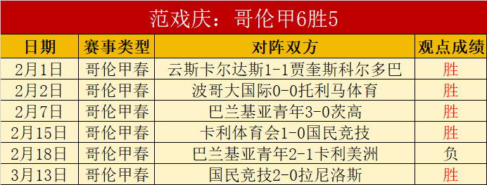 赛季西班牙,国王杯赛程,公布,爱游戏app,爱游戏官网,爱游戏体育官网,爱游戏体育app