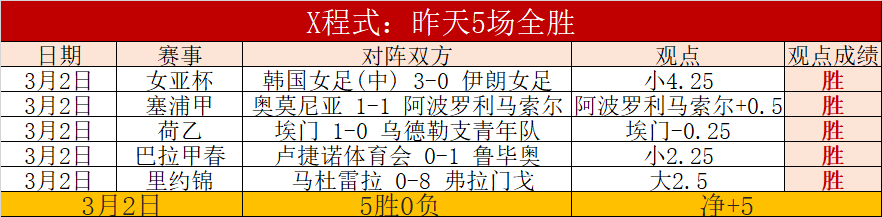 森林希望安,德森刷新英,超中场转会,爱游戏app,爱游戏官网,爱游戏体育官网,爱游戏体育app