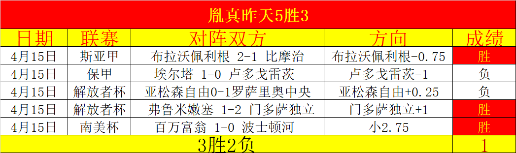 周日英超分,维拉对阵桑,德兰专家推,爱游戏app,爱游戏官网,爱游戏体育官网,爱游戏体育app