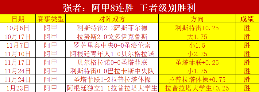 五一假期燕,云十六声,游侠厨子必,爱游戏app,爱游戏官网,爱游戏体育官网,爱游戏体育app