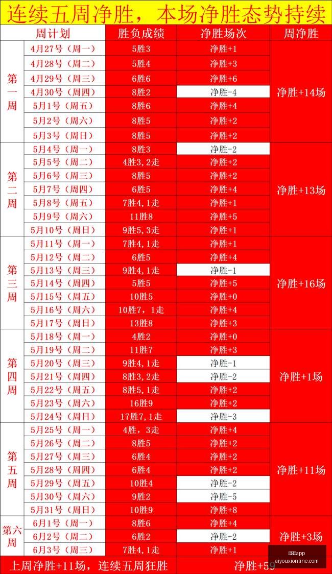 爱游戏,爱游戏app,爱游戏官网,爱游戏app,爱游戏官网,爱游戏体育官网,爱游戏体育app