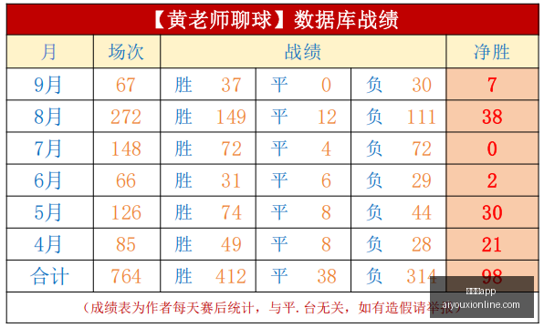 广州男篮力,斩深圳,布朗独揽,爱游戏app,爱游戏官网,爱游戏体育app
