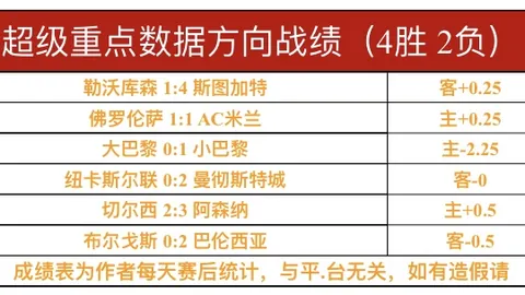 [图]快船逆袭尼克斯，莱昂纳德27+10哈登29分闪耀全场