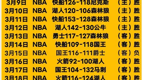 曼联官方宣布：索尔斯克亚离任，卡里克任临时主教练