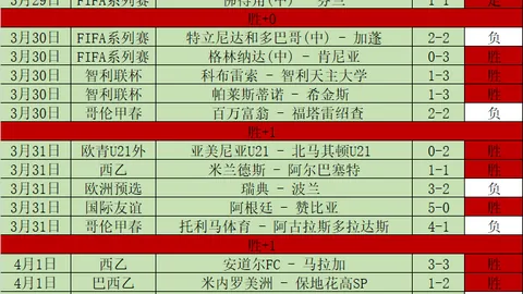 大乐透期号专家推荐：客队能否延续胜利势头