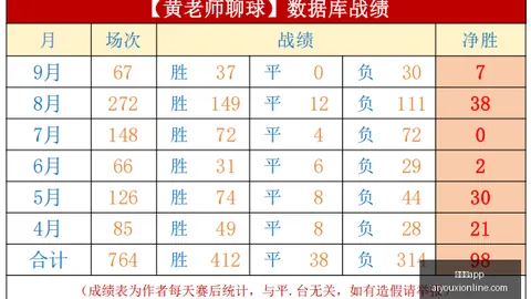 广州男篮力斩深圳，布朗独揽33分助队开挂5连胜，江苏同曦遭江苏队终结3连败战